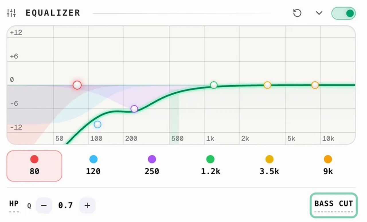 An equalizer band on a high-pass filter, with Q and the preset readout