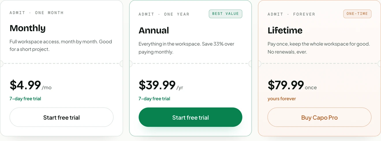 The Capo Pro pricing page on capotune.com: Monthly $4.99/mo, Annual $39.99/yr (best value) and Lifetime $79.99 once, each ticket torn between the plan and its price